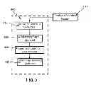 Fig. 07 - Reminder System Associated with a Consumer Product