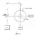 Fig. 06 - SINGLE PARTICLE QCL-BASED MID-IR SPECTROSCOPY SYSTEM WITH ANALYSIS OF SCATTERING