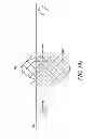 Fig. 11 - SINGLE PARTICLE QCL-BASED MID-IR SPECTROSCOPY SYSTEM WITH ANALYSIS OF SCATTERING