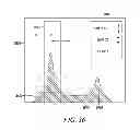 Fig. 40 - SINGLE PARTICLE QCL-BASED MID-IR SPECTROSCOPY SYSTEM WITH ANALYSIS OF SCATTERING
