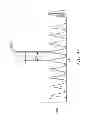 Fig. 46 - SINGLE PARTICLE QCL-BASED MID-IR SPECTROSCOPY SYSTEM WITH ANALYSIS OF SCATTERING