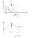 Fig. 47 - SINGLE PARTICLE QCL-BASED MID-IR SPECTROSCOPY SYSTEM WITH ANALYSIS OF SCATTERING