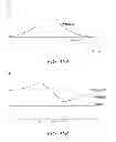 Fig. 49 - SINGLE PARTICLE QCL-BASED MID-IR SPECTROSCOPY SYSTEM WITH ANALYSIS OF SCATTERING