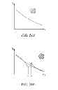 Fig. 55 - SINGLE PARTICLE QCL-BASED MID-IR SPECTROSCOPY SYSTEM WITH ANALYSIS OF SCATTERING