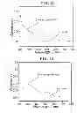 Fig. 09 - NANOPARTICULATE FIBER SOLUTION, ITS FABRICATION PROCESS, AND NANOPARTICULATE FIBER MEMBRANE FILTER