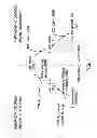 Fig. 02 - Method and apparatus for maximizing nitrogen removal from wastewater