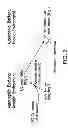 Fig. 04 - Method and apparatus for maximizing nitrogen removal from wastewater