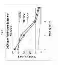 Fig. 06 - APPARATUS AND METHOD FOR IONIC CONTAMINANT REMOVAL IN LIQUIDS