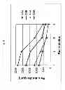 Fig. 07 - APPARATUS AND METHOD FOR IONIC CONTAMINANT REMOVAL IN LIQUIDS