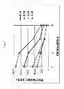Fig. 08 - APPARATUS AND METHOD FOR IONIC CONTAMINANT REMOVAL IN LIQUIDS