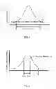 Fig. 02 - Copper oxide etchant and etching method using the same