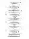 Fig. 01 - SYSTEM FOR HARDENING A CYLINDRICAL METAL COMPONENT