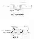 Fig. 02 - Ultrashort laser pulse wafer scribing