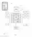 Fig. 02 - Semantic note taking system