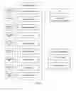 Fig. 09 - Semantic note taking system