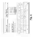 Fig. 09 - System and method for control of bailment inventory