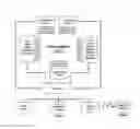 Fig. 01 - Systems and processes for tracking items