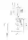 Fig. 03 - Integrated circuits with persistent data storage