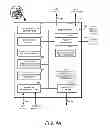 Fig. 06 - HVAC controller with user-friendly installation features facilitating both do-it-yourself and professional installation scenarios
