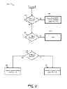 Fig. 13 - HVAC controller with user-friendly installation features facilitating both do-it-yourself and professional installation scenarios