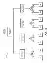 Fig. 17 - HVAC controller with user-friendly installation features facilitating both do-it-yourself and professional installation scenarios