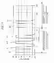 Fig. 22 - Wire reel, reinforcing bar binding machine, and rotational information detecting method