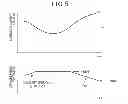 Fig. 06 - Method and apparatus for supplying bias voltage to radiation detector