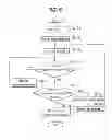 Fig. 07 - Charged particle beam apparatus and electrostatic chuck apparatus
