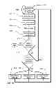 Fig. 09 - Ion beam sample preparation apparatus and methods
