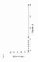 Fig. 02 - Deicing composition
