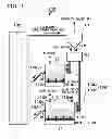 Fig. 02 - Circulating fluidized bed-type gasification furnace and fluid medium flow rate control method