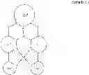 Fig. 02 - Metal complexes