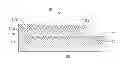 Fig. 01 - Light emitting diode