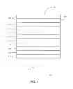 Fig. 02 - Process for fabricating metal bus lines for OLED lighting panels
