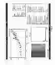 Fig. 09 - Process for fabricating metal bus lines for OLED lighting panels