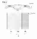 Fig. 08 - Display device