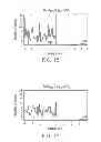 Fig. 04 - P-type metal oxide semiconductor