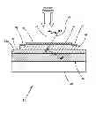 Fig. 01 - Laser power and energy sensor utilizing anisotropic thermoelectric material