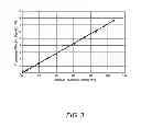 Fig. 04 - Laser power and energy sensor utilizing anisotropic thermoelectric material