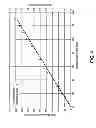Fig. 05 - Laser power and energy sensor utilizing anisotropic thermoelectric material