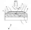 Fig. 01 - Laser power and energy sensor utilizing anisotropic thermoelectric material