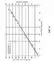 Fig. 06 - Laser power and energy sensor utilizing anisotropic thermoelectric material