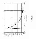 Fig. 07 - Laser power and energy sensor utilizing anisotropic thermoelectric material