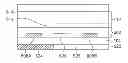 Fig. 01 - Display with filter structure