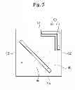 Fig. 06 - Light emitting diode