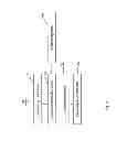 Fig. 06 - SEMICONDUCTOR DEVICE, DISPLAY, AND ELECTRONIC APPARATUS