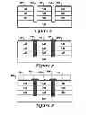 Fig. 05 - Vertical structure LEDs