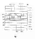 Fig. 02 - Integrated circuits, standard cells, and methods for generating a layout of an integrated circuit