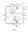 Fig. 04 - Integrated circuits, standard cells, and methods for generating a layout of an integrated circuit