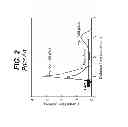 Fig. 03 - Semiconductor device with breakdown preventing layer